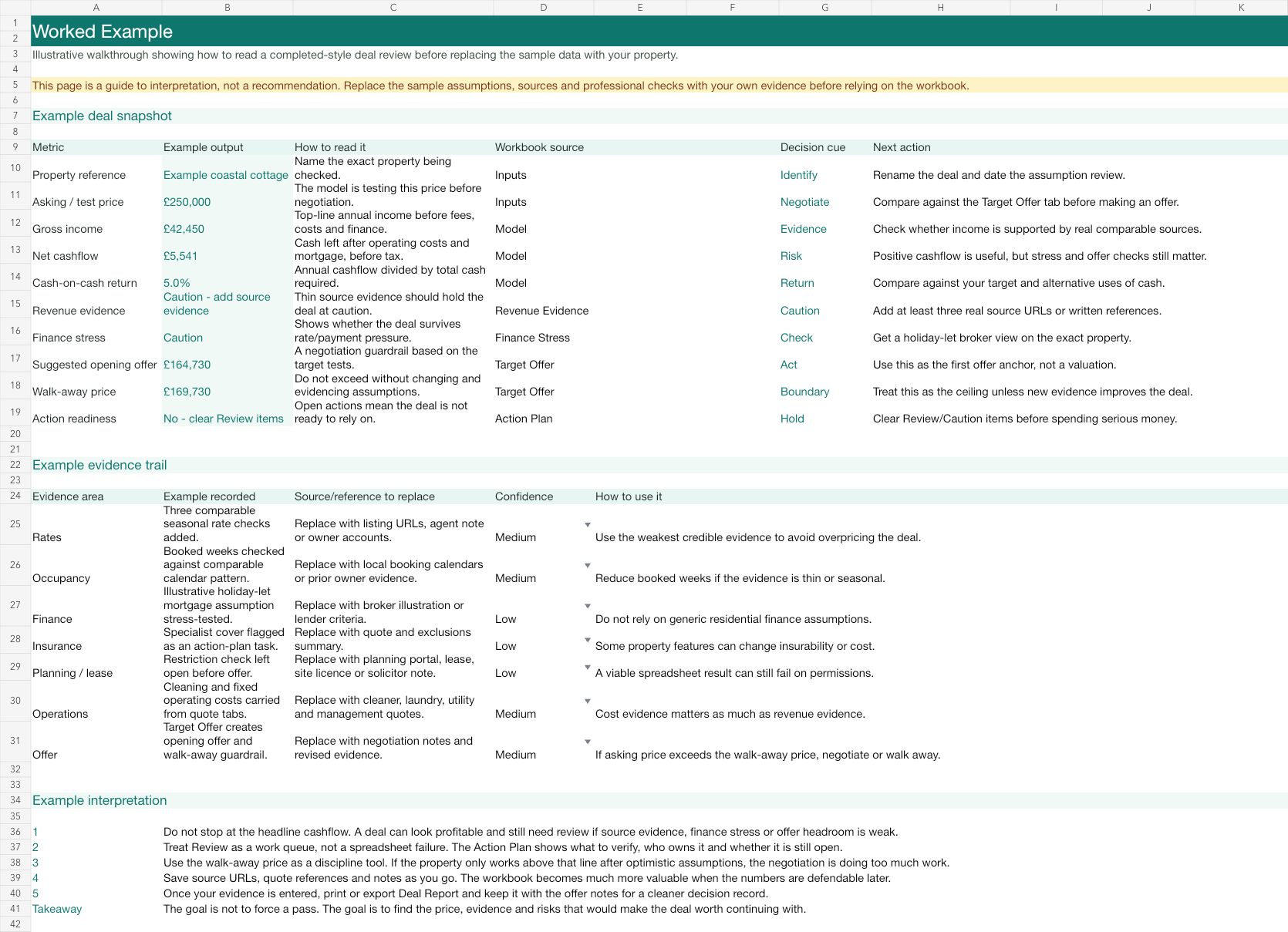 Holiday Let Deal Report and Spreadsheet walkthrough video thumbnail.